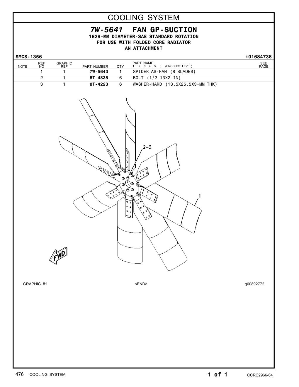 diagram 10
