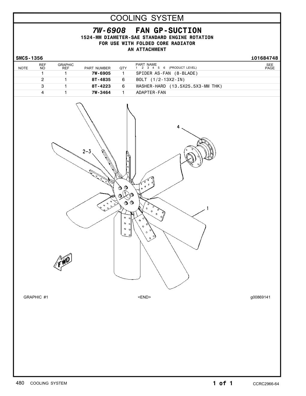 diagram 12