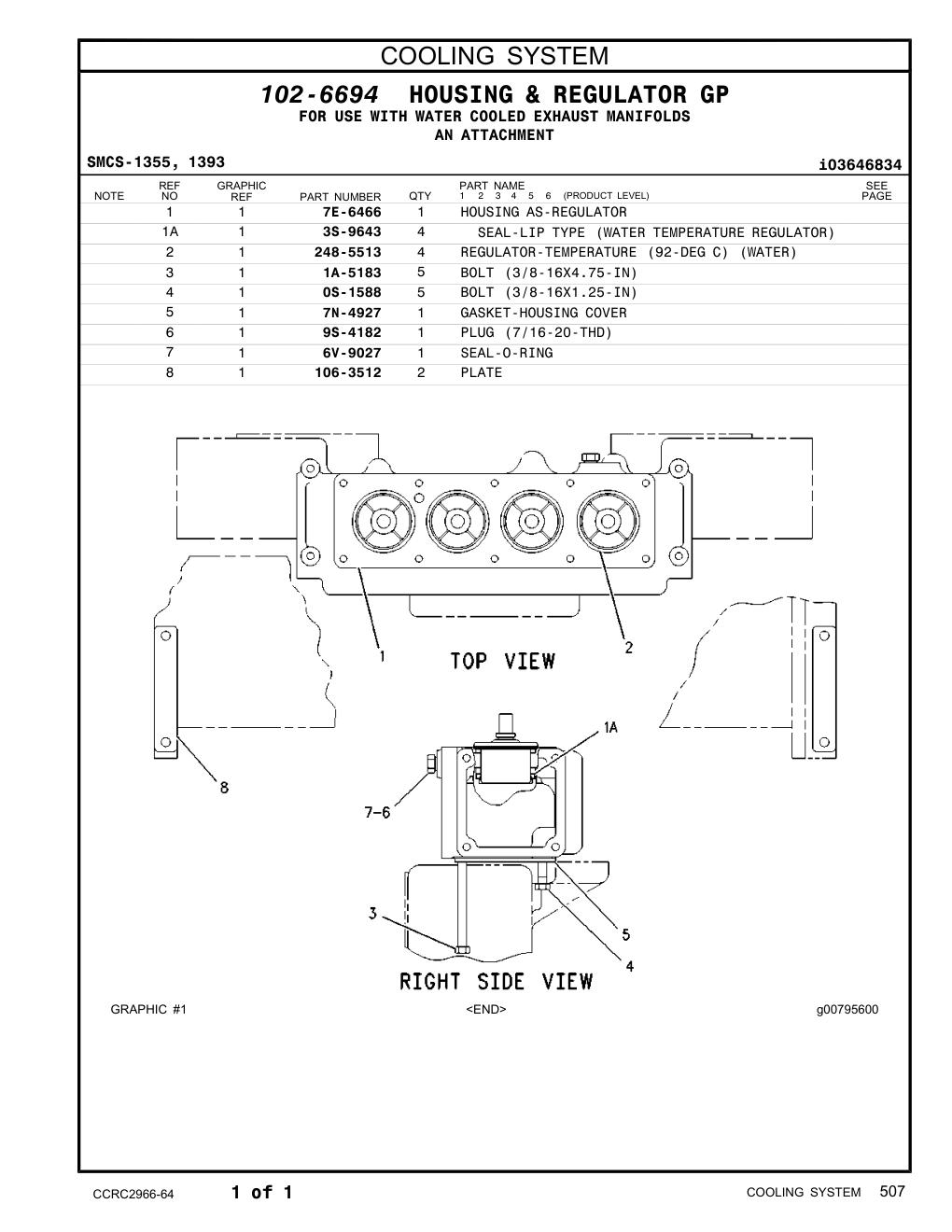 diagram 7
