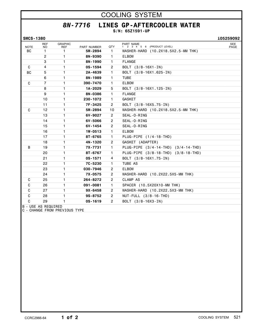 diagram 8