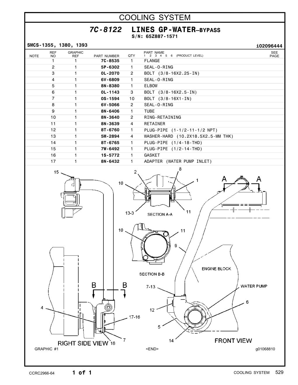 diagram 3