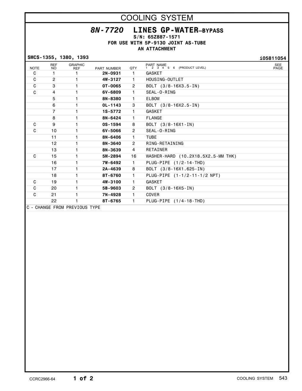 diagram 7