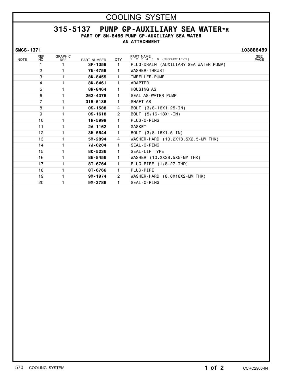 diagram 7