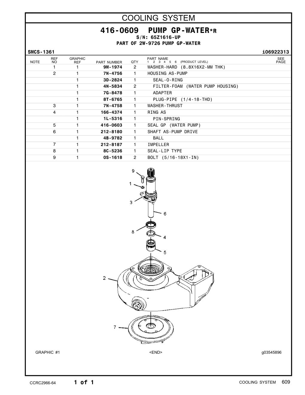 212-8180 SHAFT · S/N 65Z1616-UP CAT parts manual diagram