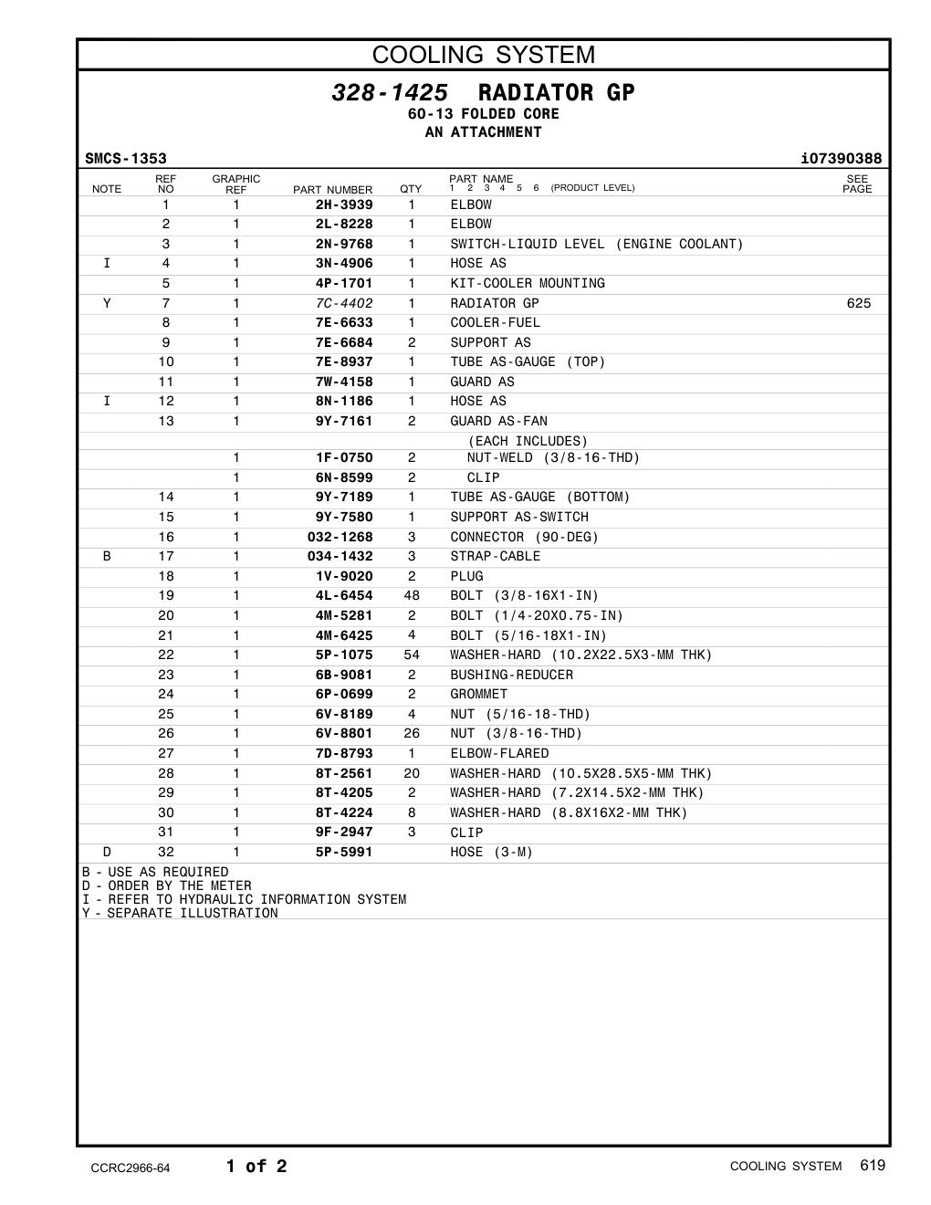 diagram 10