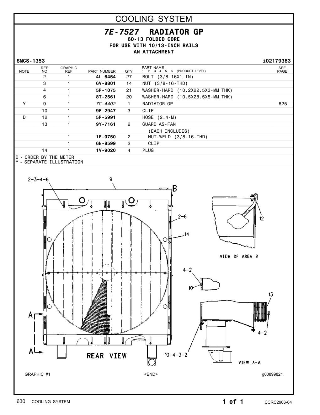 diagram 10
