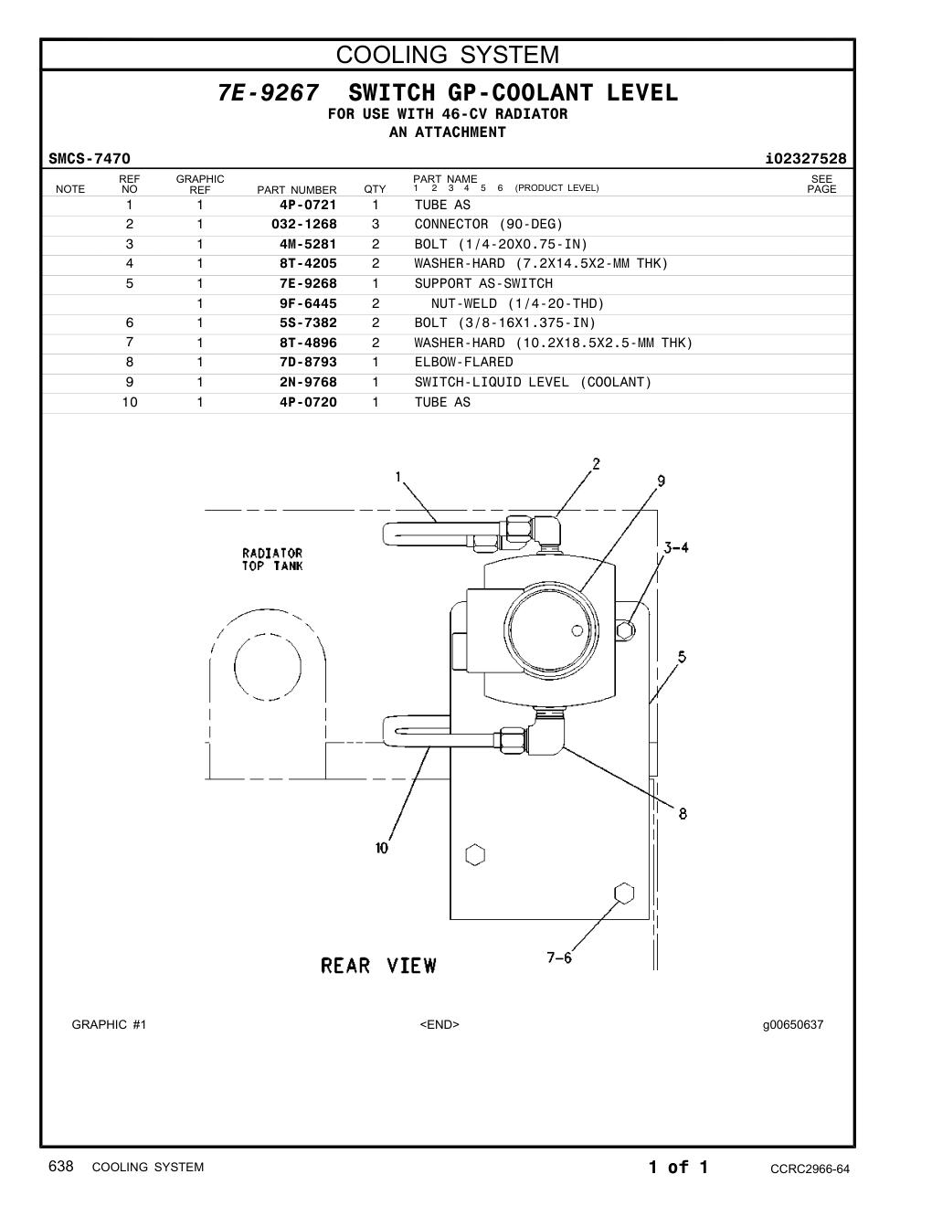 diagram 7