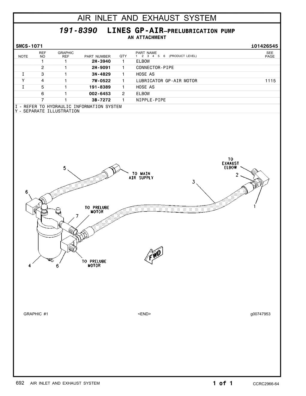 diagram 7