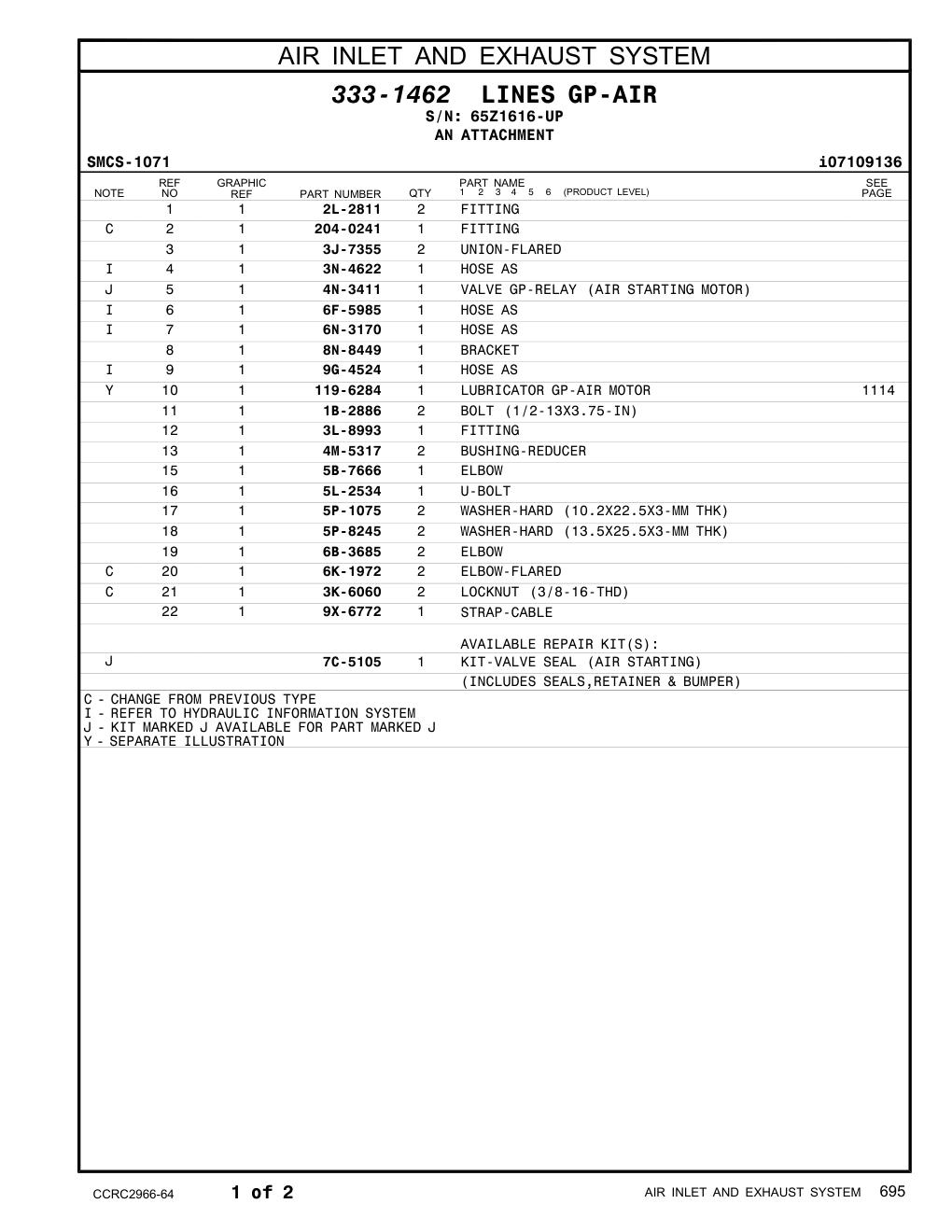 diagram 12