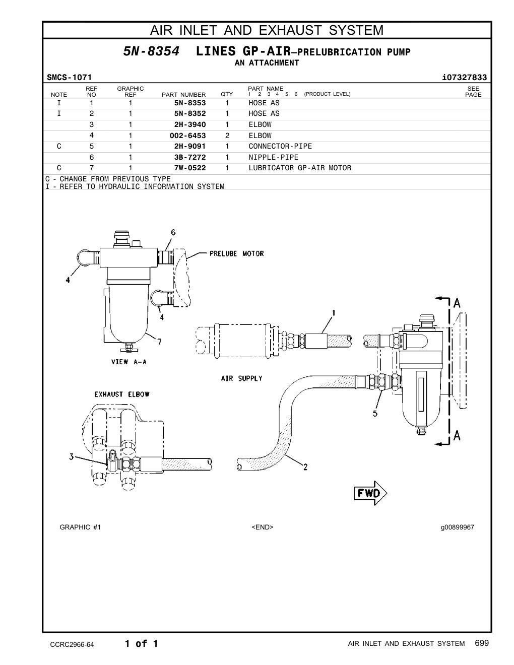 diagram 8