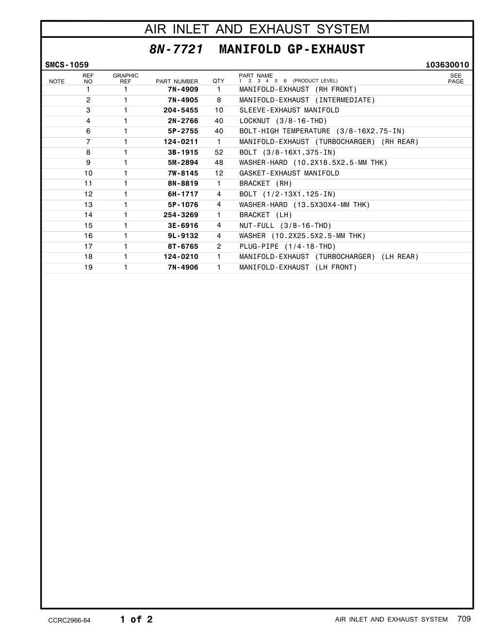 diagram 5