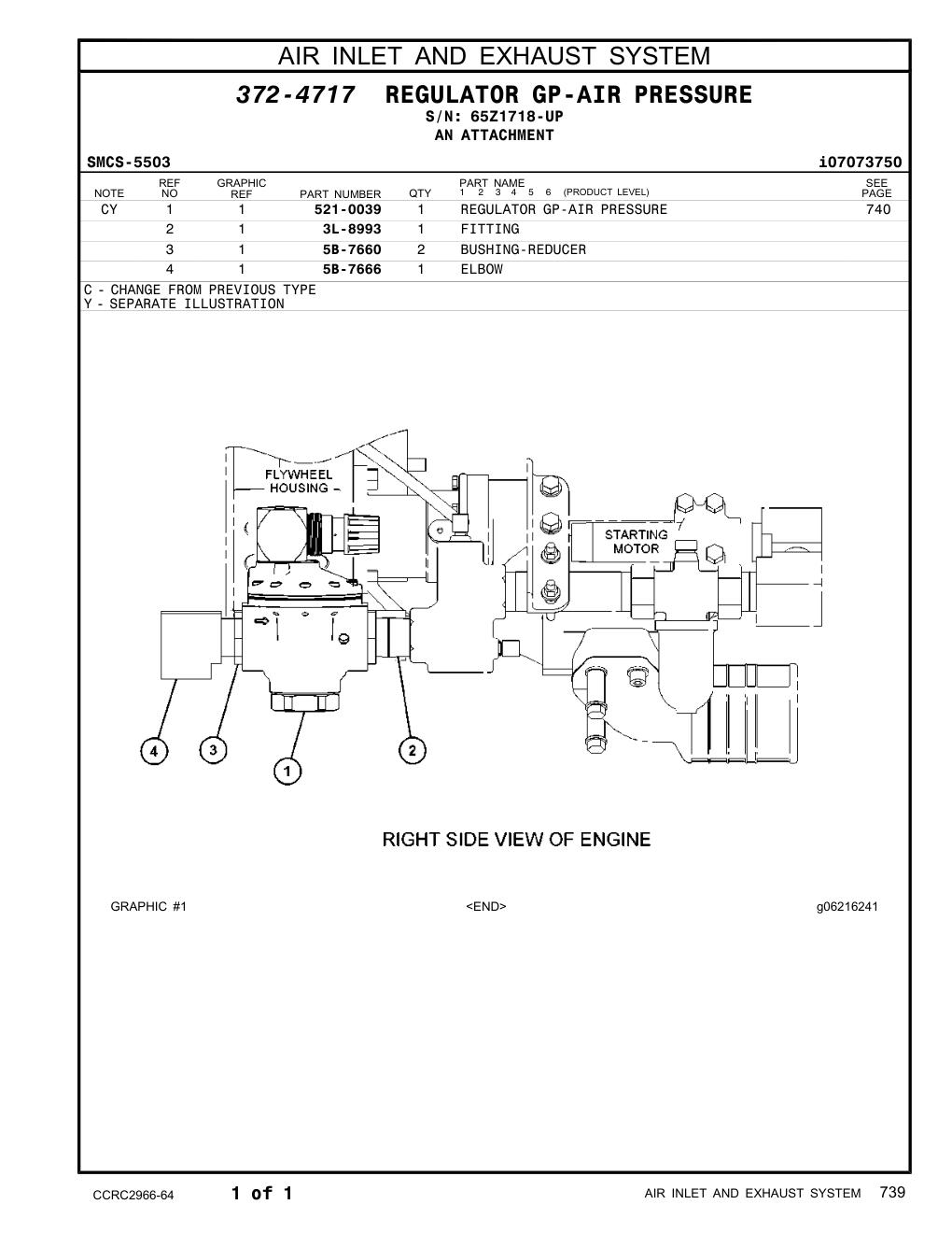 5B-7660 BUSHING-REDUCER · S/N 65Z1718-UP CAT parts manual diagram