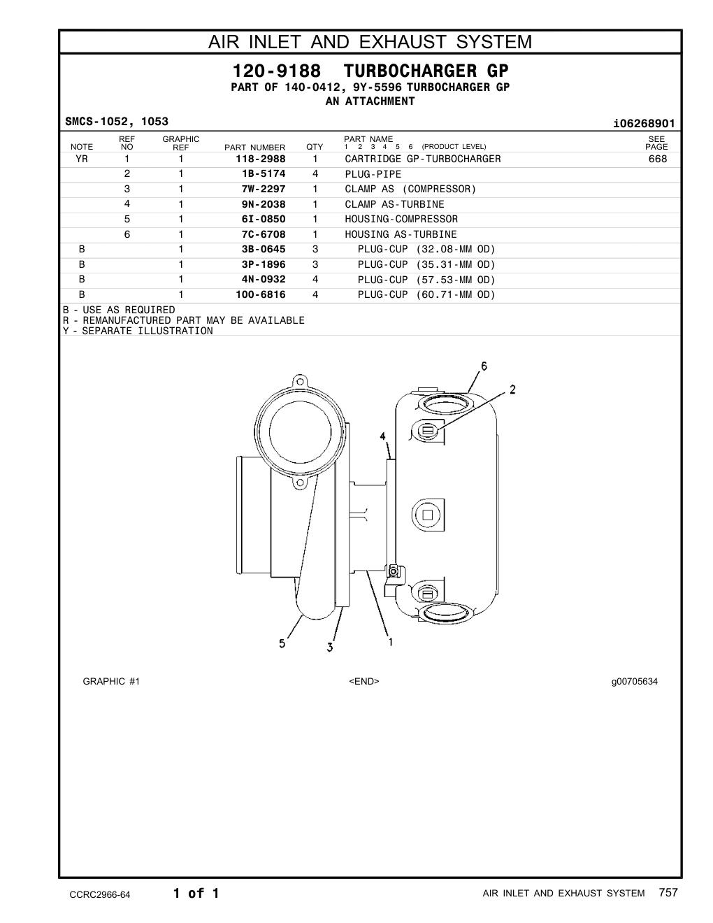 diagram 8