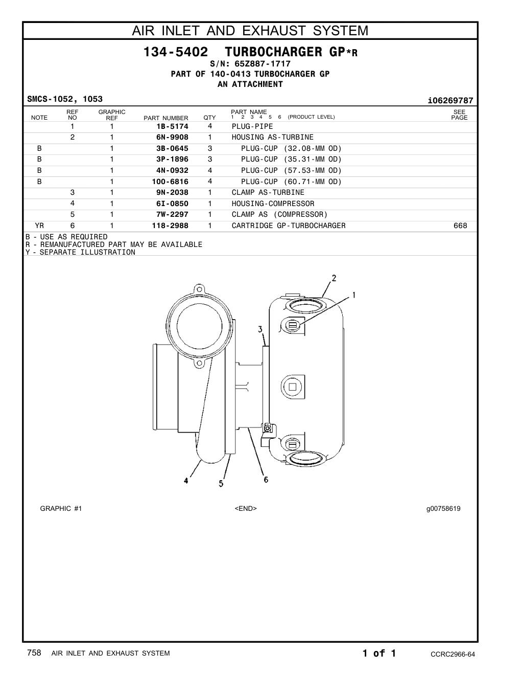 diagram 9