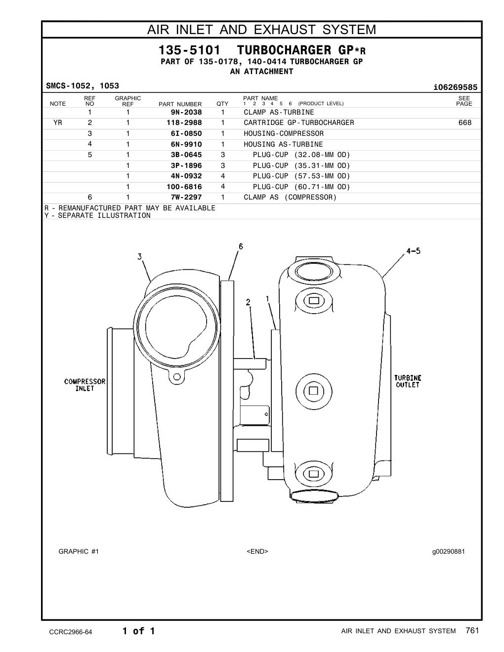 diagram 10