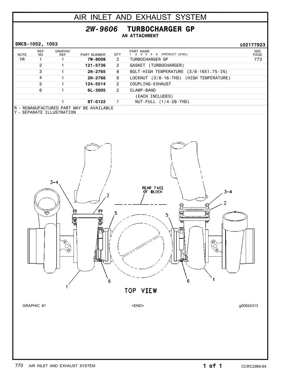 diagram 7