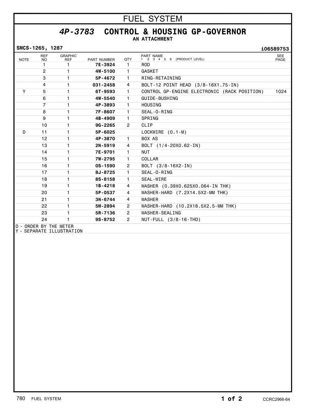 diagram 7