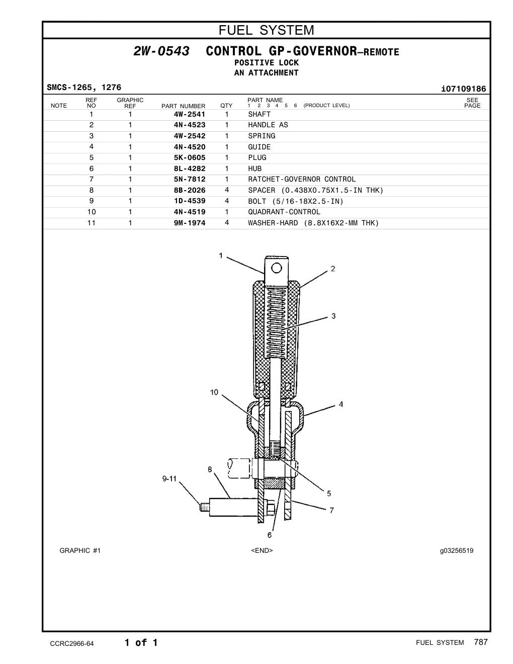 diagram 6