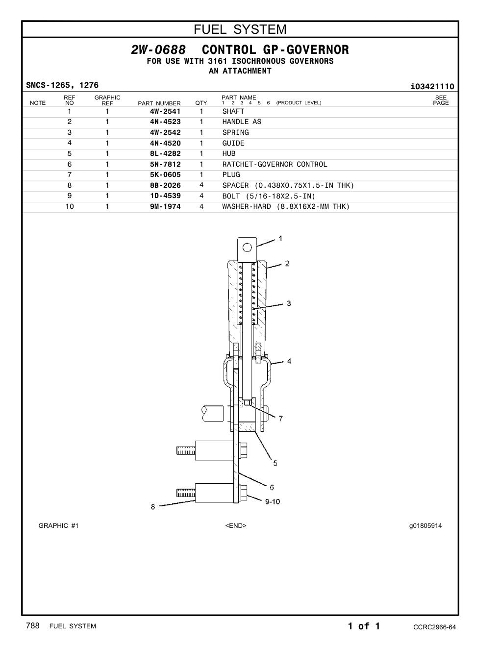 diagram 7