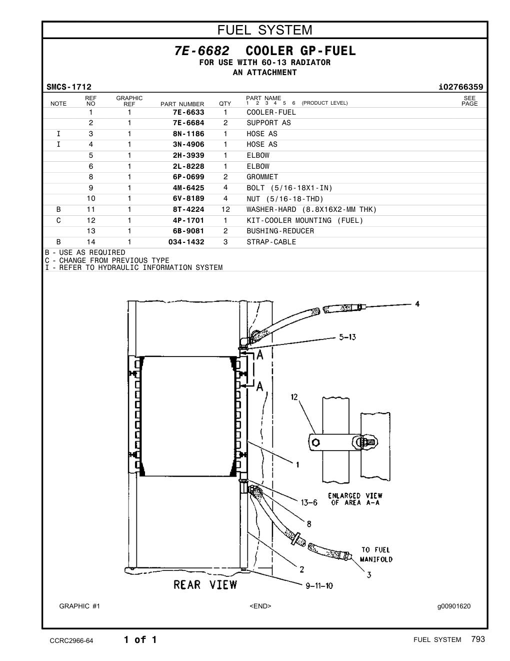 diagram 7
