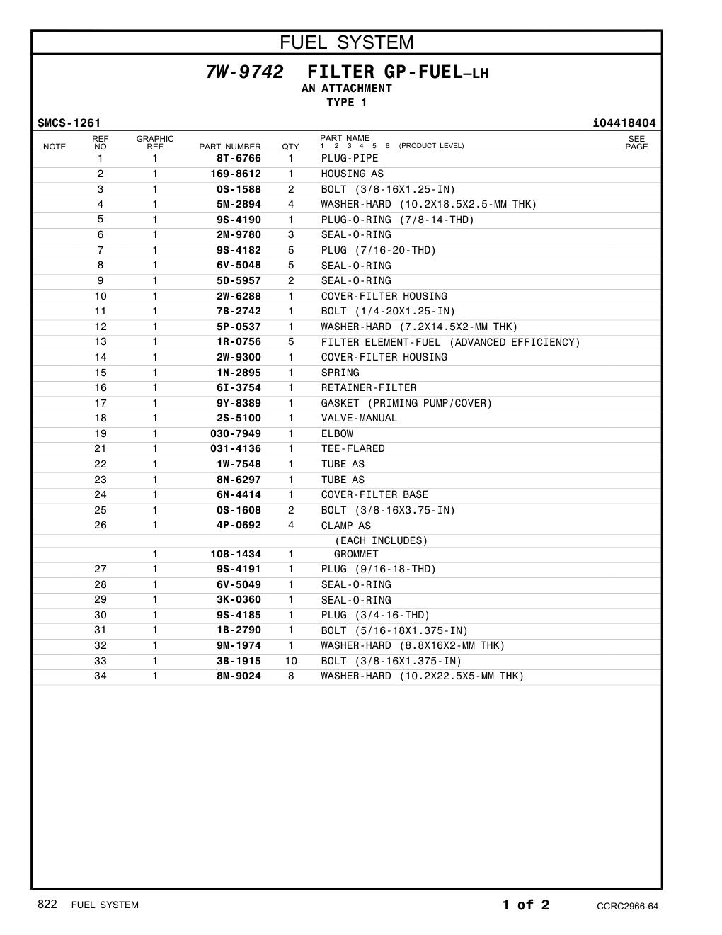 diagram 7