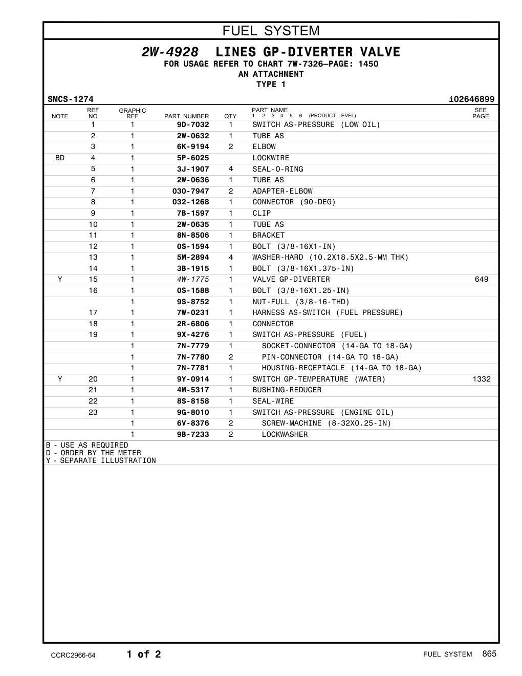 diagram 5