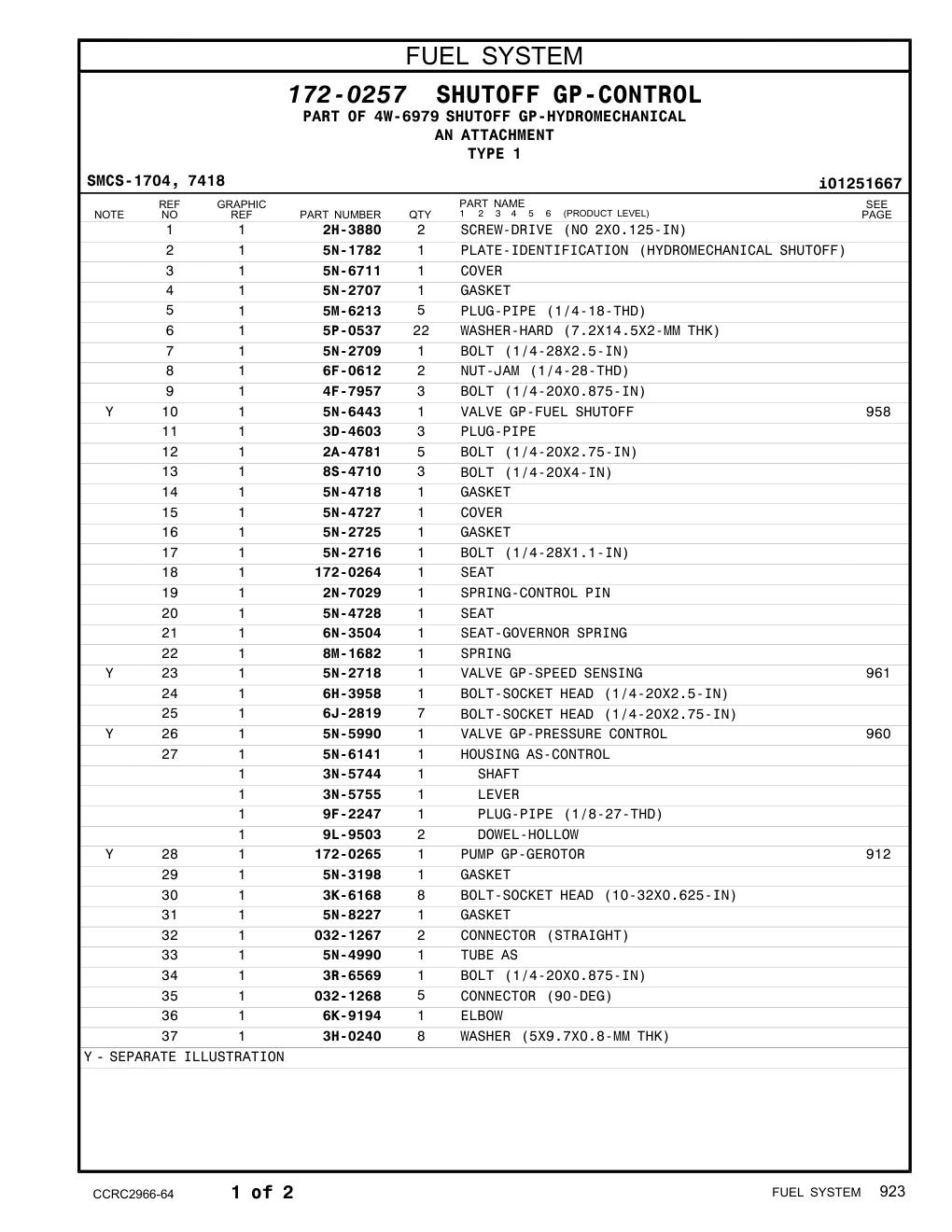 diagram 6