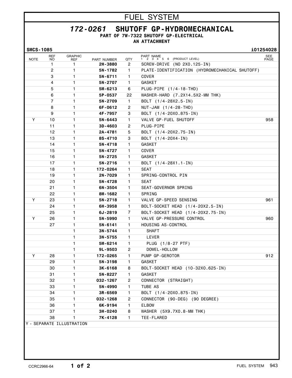 diagram 9