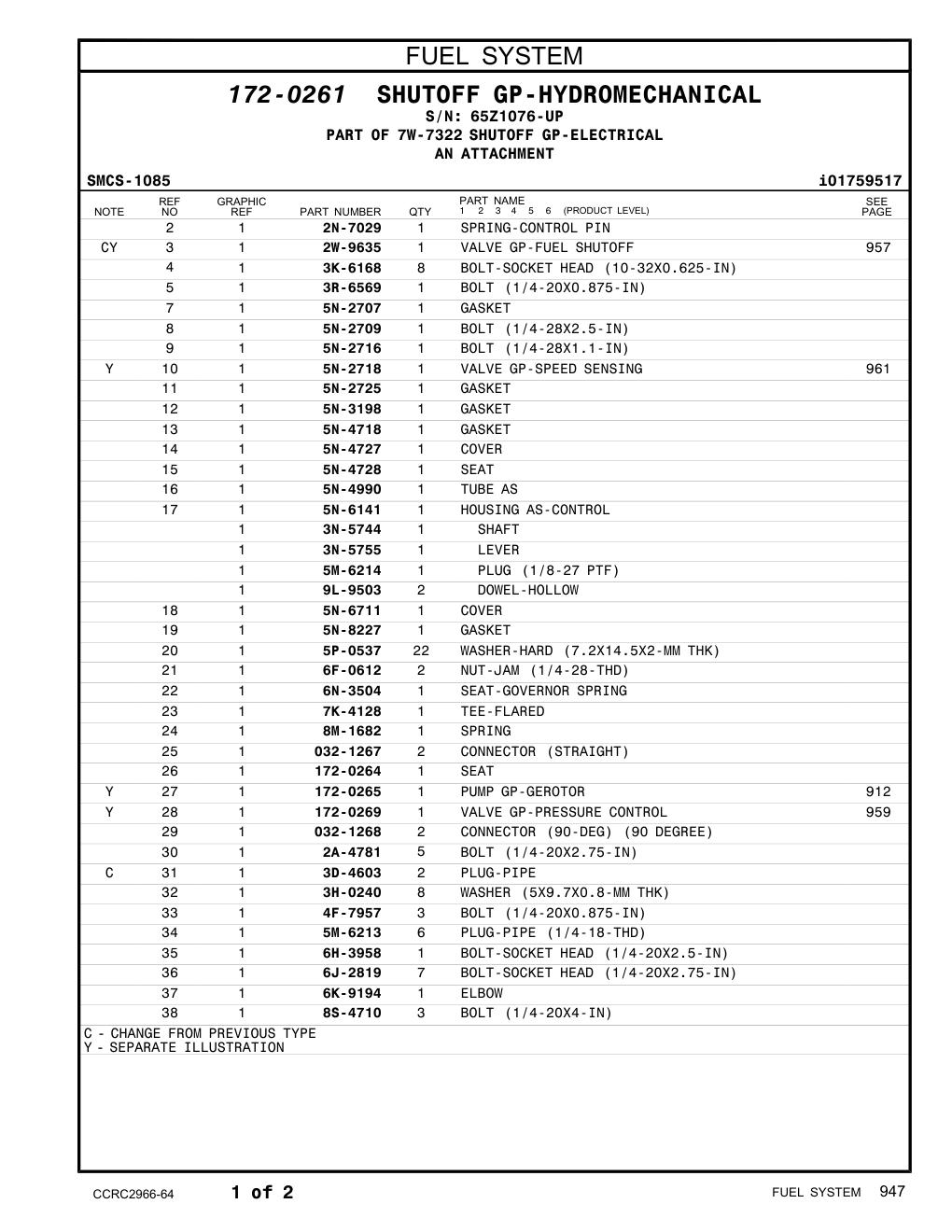 172-0269 VALVE GP-PRESSURE CONTROL · S/N 65Z1076-UP CAT parts manual diagram
