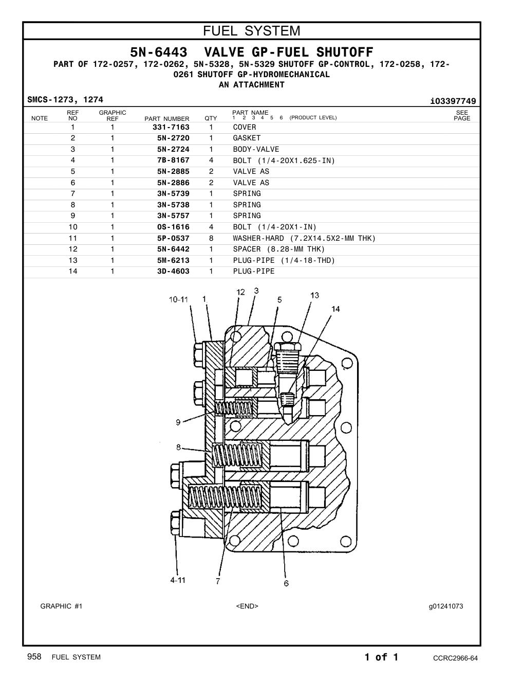 diagram 9