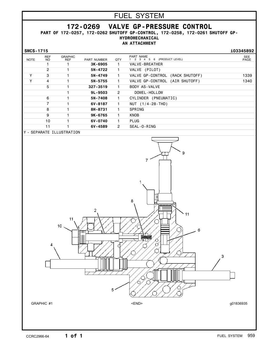 327-3519 BODY AS-VALVE CAT parts manual diagram