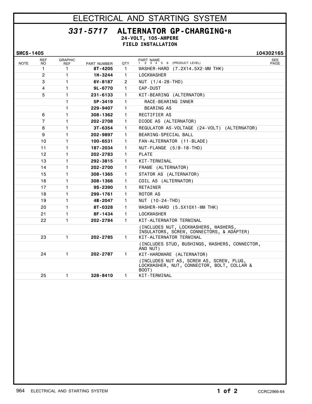 diagram 12