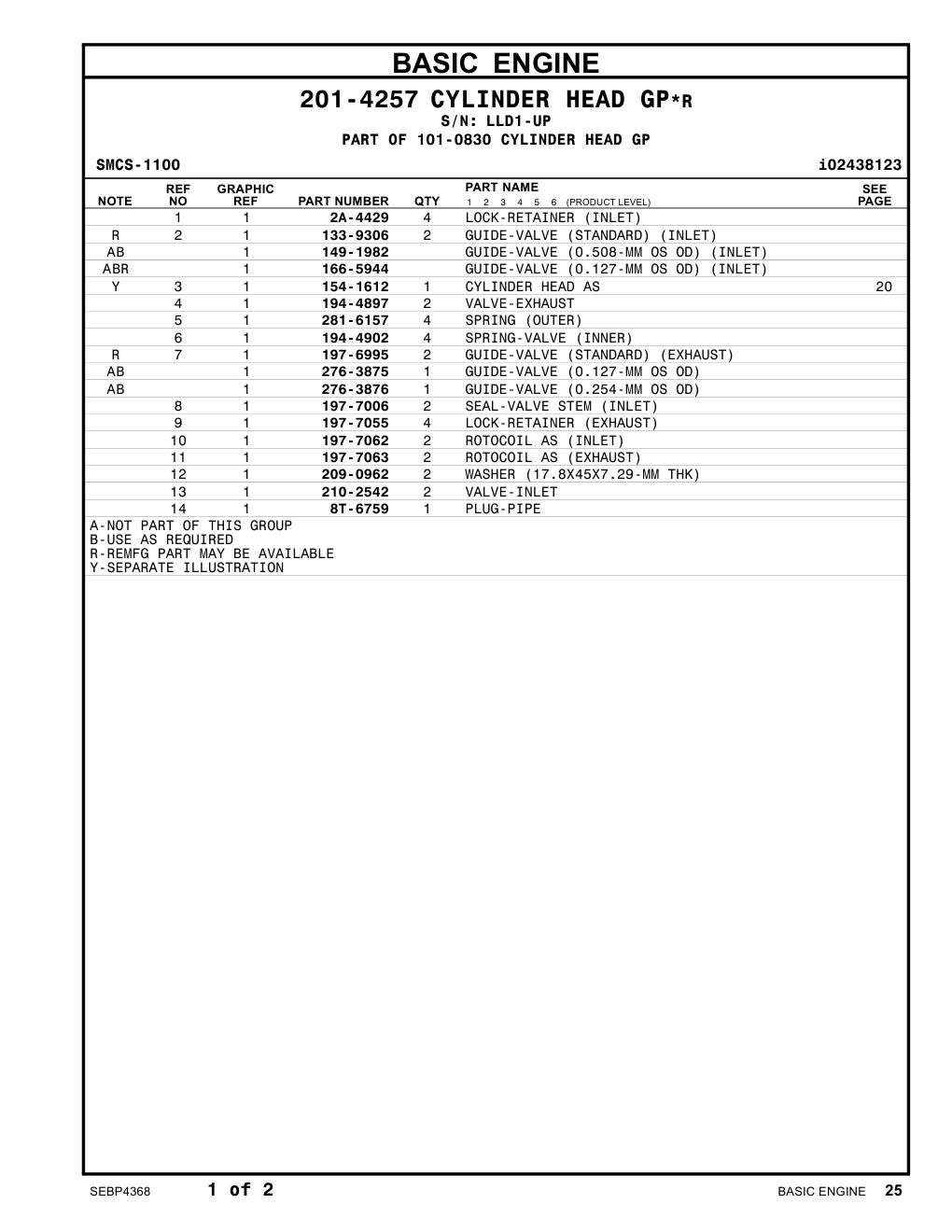 diagram 5