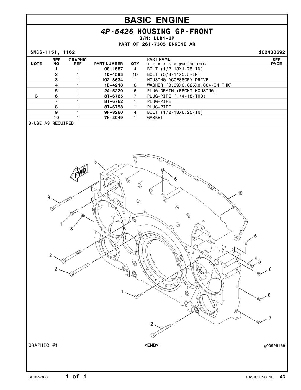 diagram 9