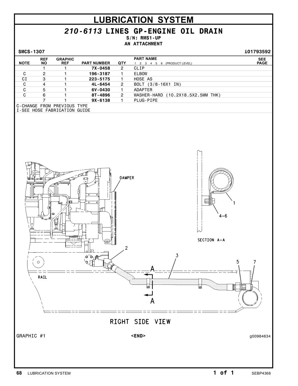 diagram 7