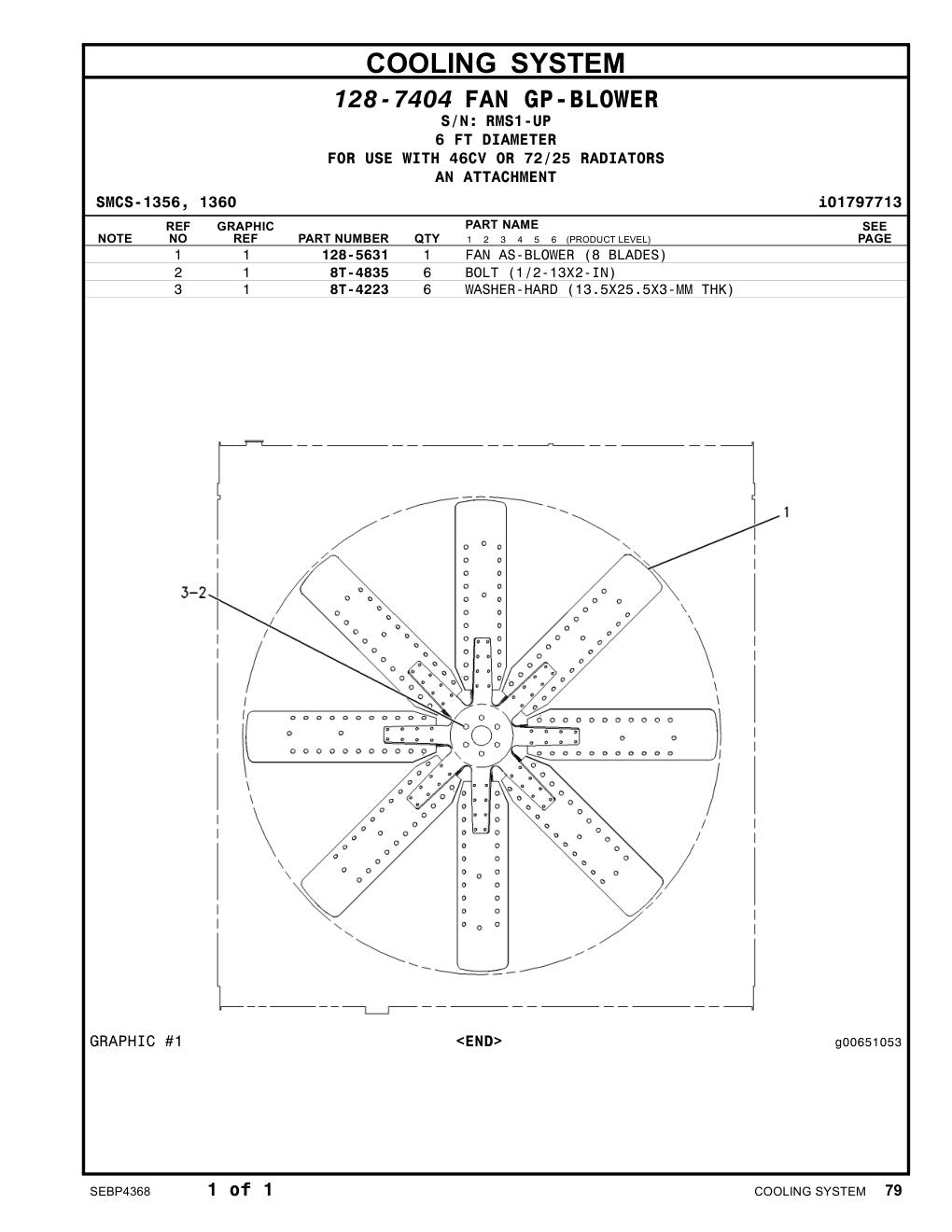128-5631 FAN AS-BLOWER (8 BLADES) · S/N RMS1-UP CAT parts manual diagram