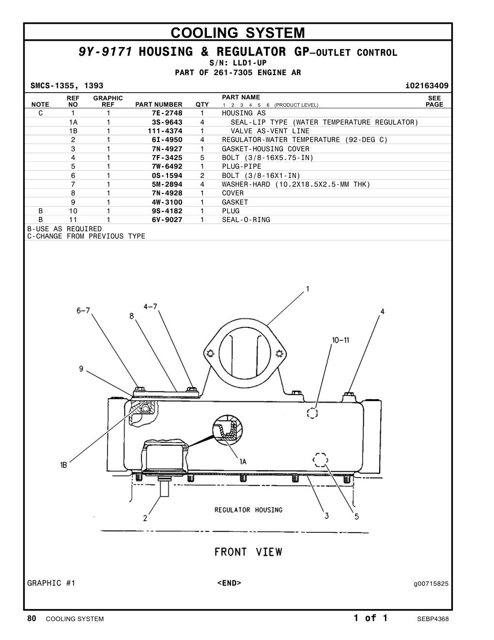 diagram 7