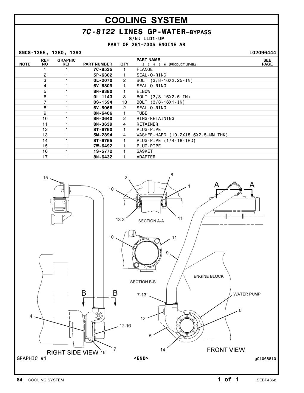 diagram 5