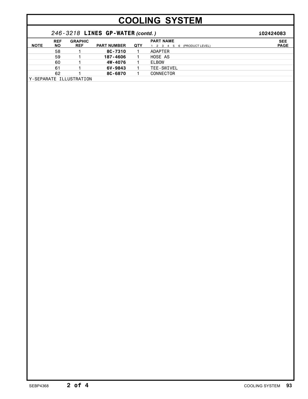 8C-6870 CONNECTOR CAT parts manual diagram
