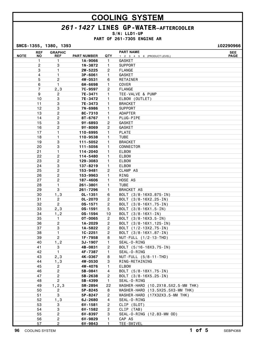 9Y-8069 GASKET · S/N LLD1-UP CAT parts manual diagram