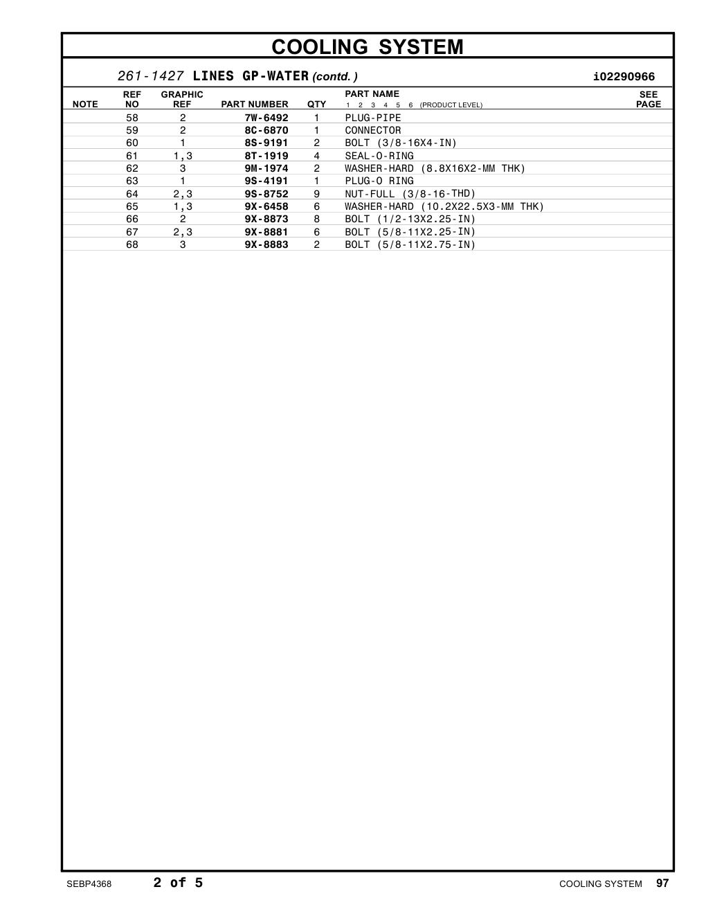9X-8883 BOLT(5/8-11X2.75-IN) CAT parts manual diagram