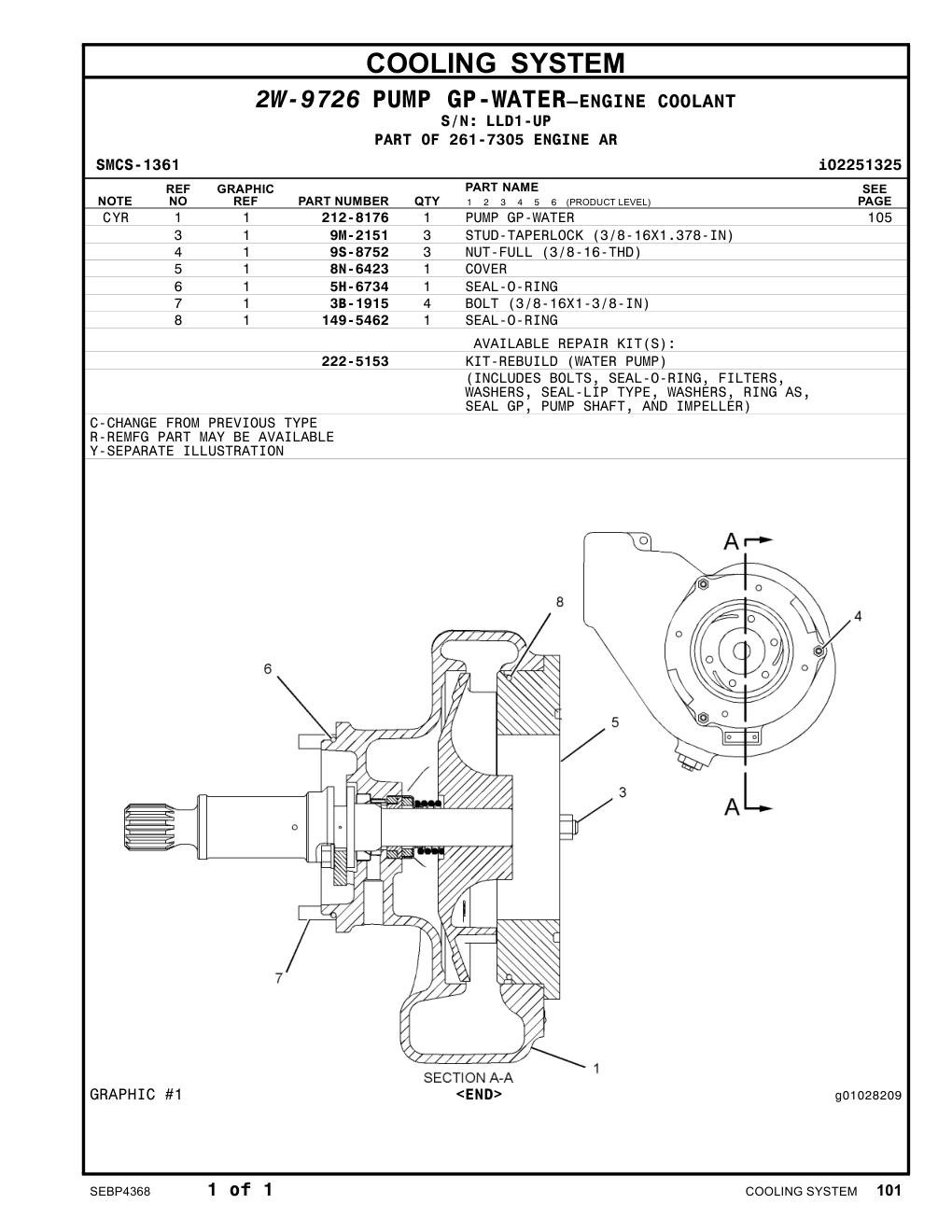 diagram 5