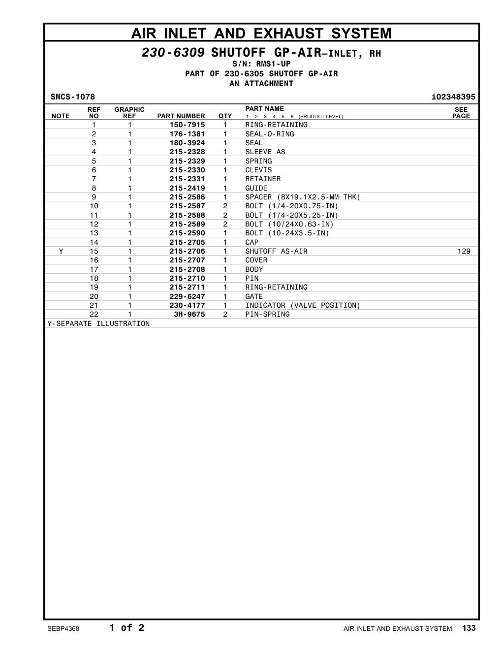230-4177 INDICATOR (VALVE POSITION) · S/N RMS1-UP CAT parts manual diagram