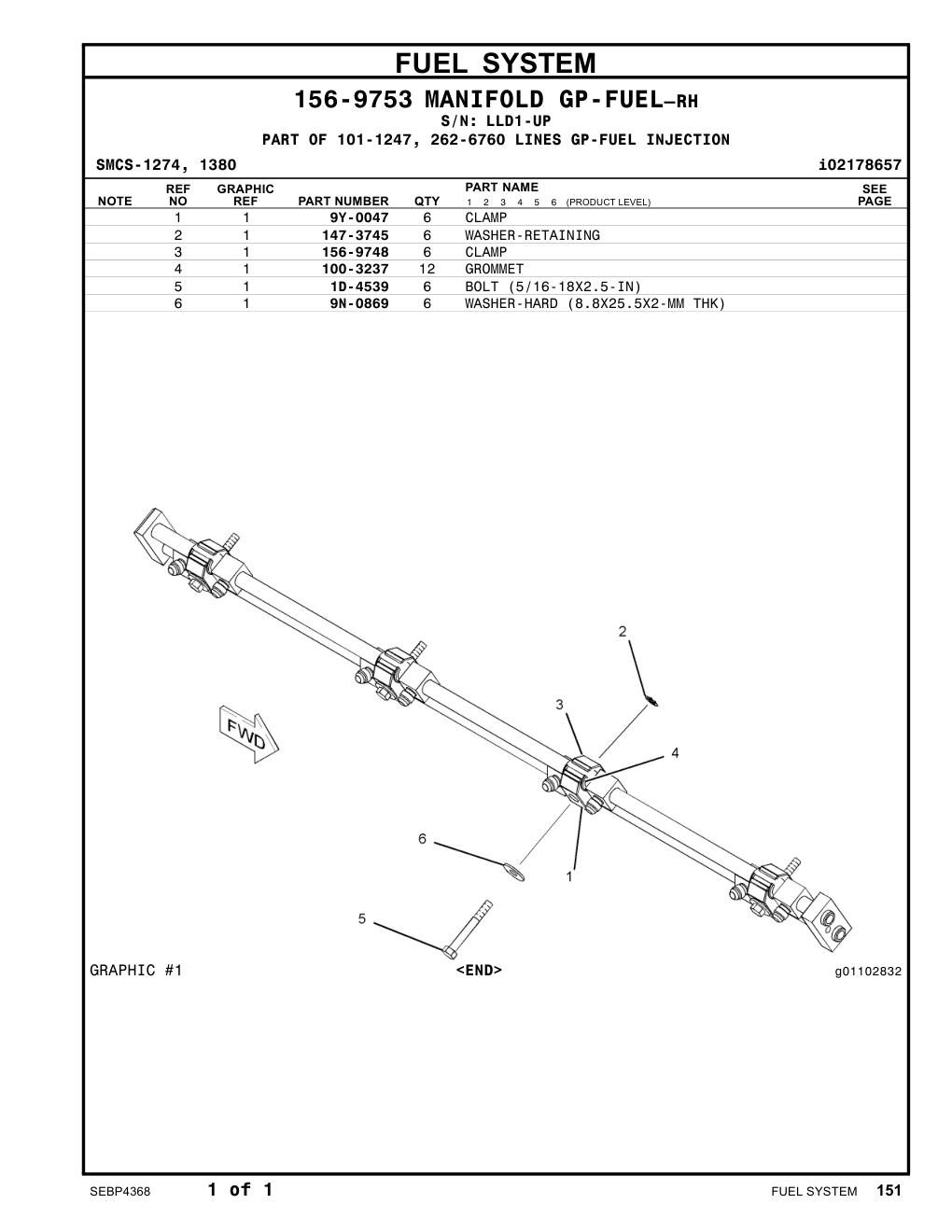 diagram 7