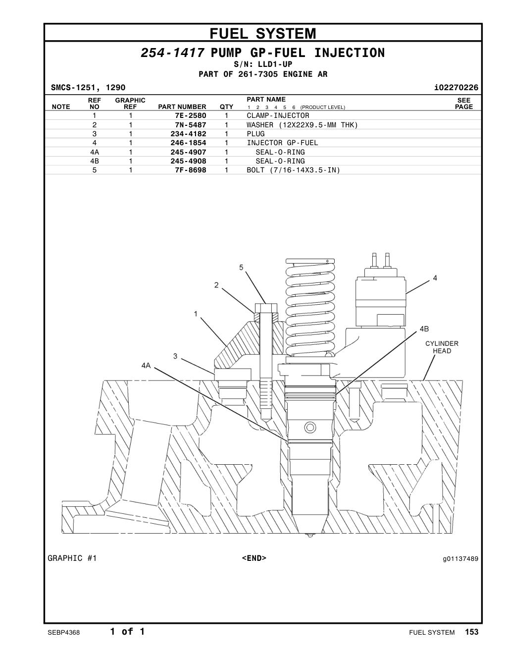 246-1854 INJECTOR GP-FUEL · S/N LLD1-UP CAT parts manual diagram