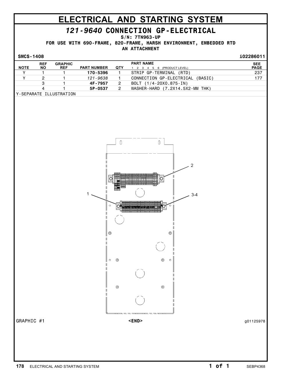 170-5396 STRIP GP-TERMINAL (RTD) · S/N 7TN963-UP CAT parts manual diagram