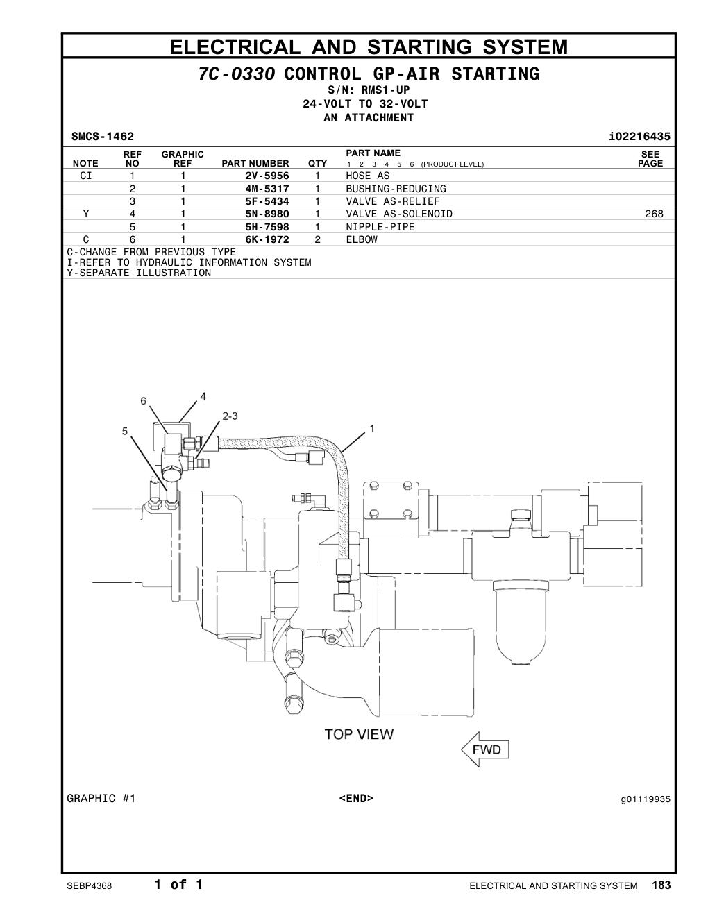 diagram 5