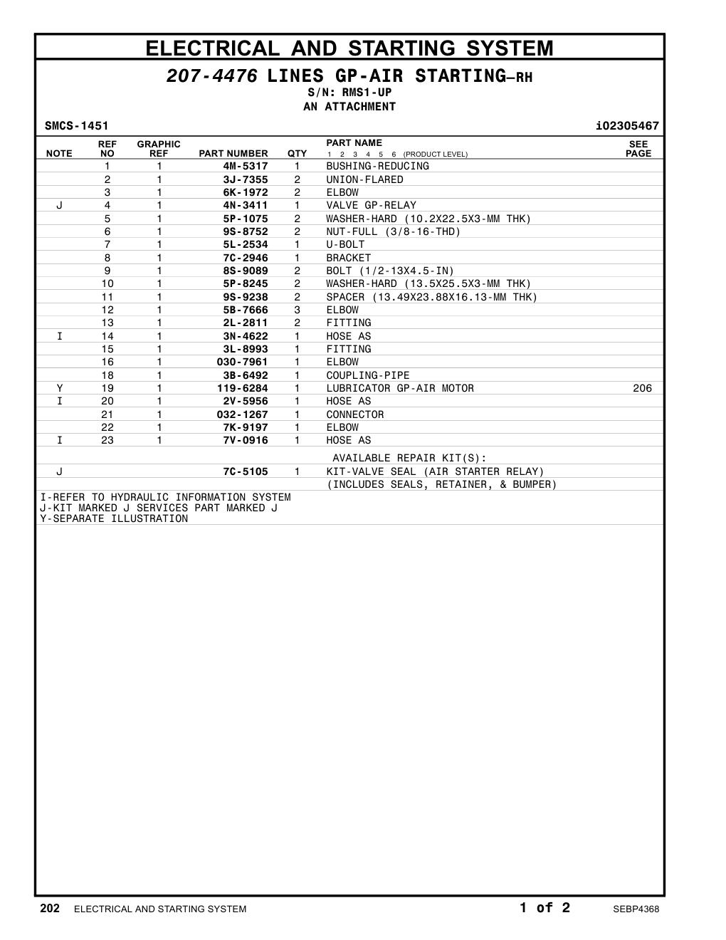diagram 5