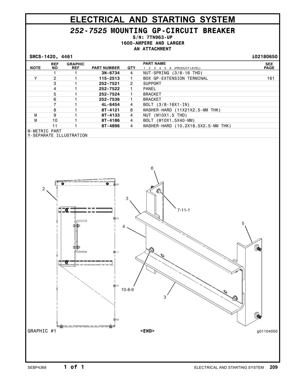 252-7522 PANEL · S/N 7TN963-UP CAT parts manual diagram