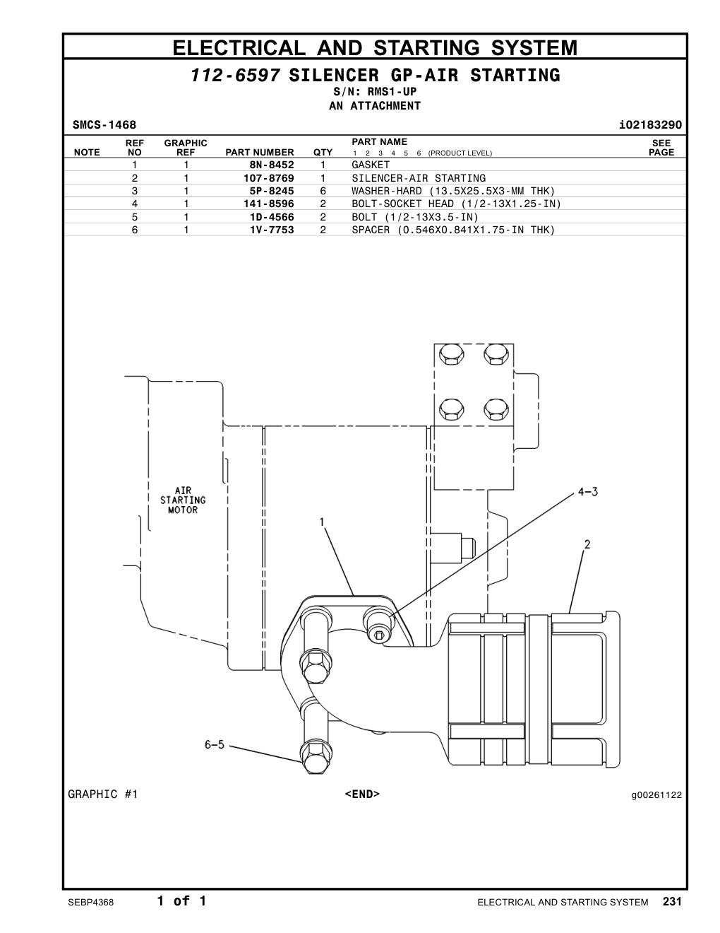 diagram 7